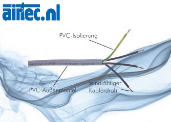Besturingsleiding, flexibel, YSLY-JZ