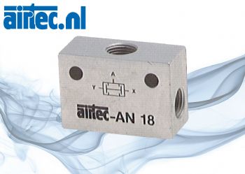 EN-ventielen, AND