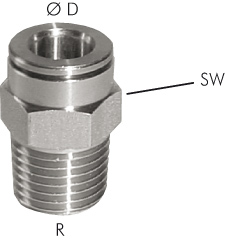 IQSG M54 ES