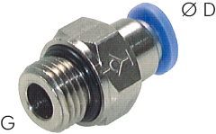 IQSK 1210 G