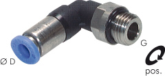 IQSKL 1210 G